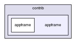 appframe