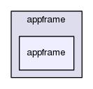 appframe