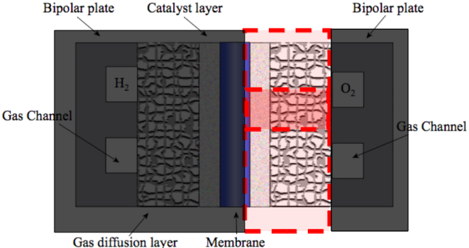 tutorial_pic_cell.png