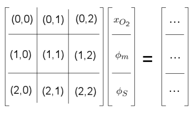 tutorial_blocks.png